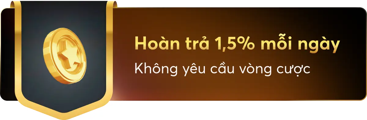 Hoàn trả 1.5% mỗi ngày
