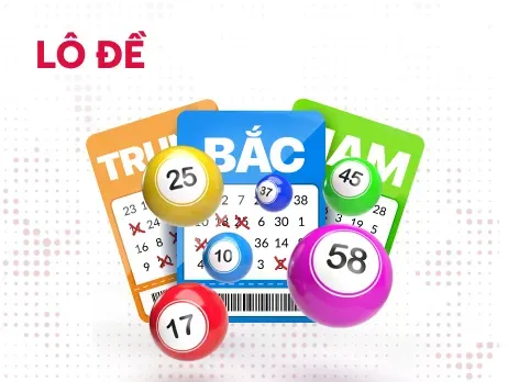 Sảnh cược Lô Đề NET88